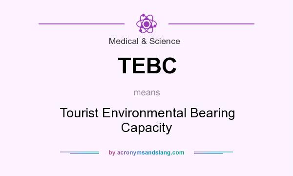 What does TEBC mean? It stands for Tourist Environmental Bearing Capacity