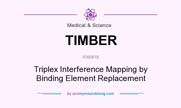 What does TIMBER mean? It stands for Triplex Interference Mapping by Binding Element Replacement