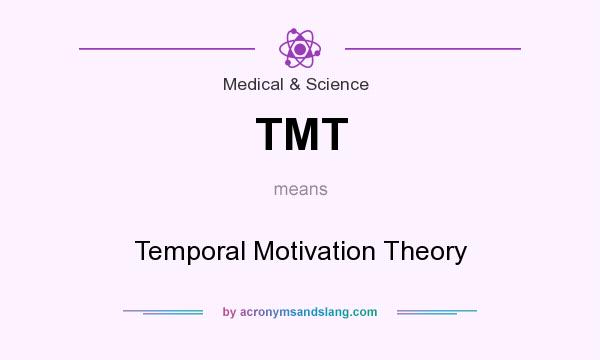 What does TMT mean? It stands for Temporal Motivation Theory