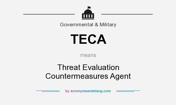 What does TECA mean? It stands for Threat Evaluation Countermeasures Agent