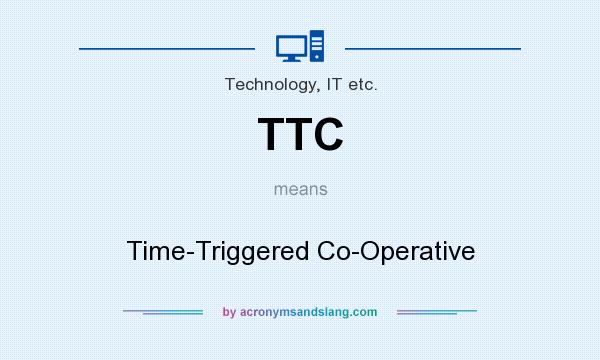 What does TTC mean? It stands for Time-Triggered Co-Operative