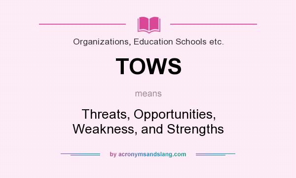 What does TOWS mean? It stands for Threats, Opportunities, Weakness, and Strengths