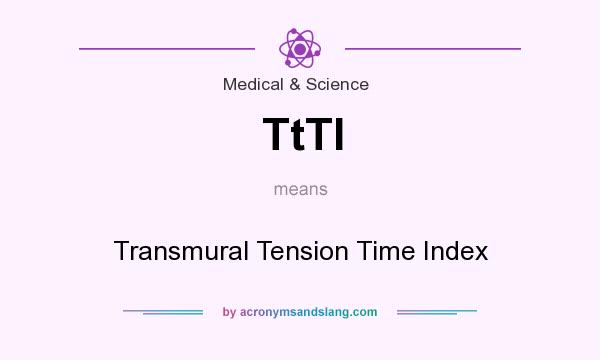 What does TtTI mean? It stands for Transmural Tension Time Index