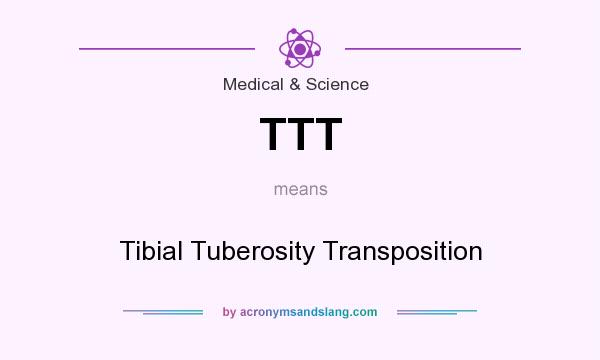 What does TTT mean? It stands for Tibial Tuberosity Transposition