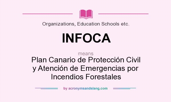 What does INFOCA mean? It stands for Plan Canario de Protección Civil y Atención de Emergencias por Incendios Forestales