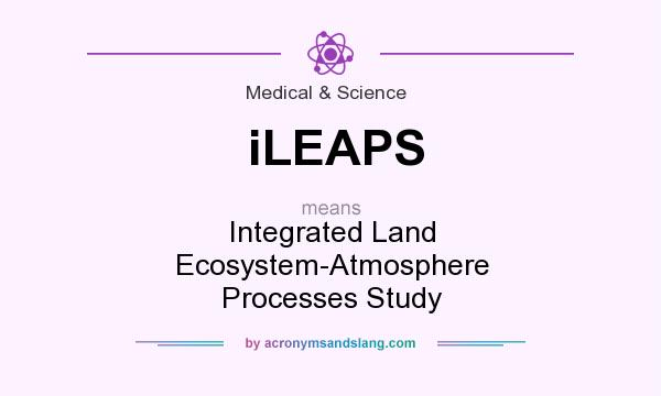 What does iLEAPS mean? It stands for Integrated Land Ecosystem-Atmosphere Processes Study
