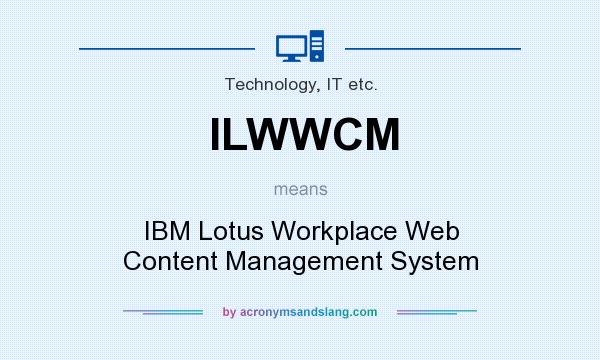 What does ILWWCM mean? It stands for IBM Lotus Workplace Web Content Management System