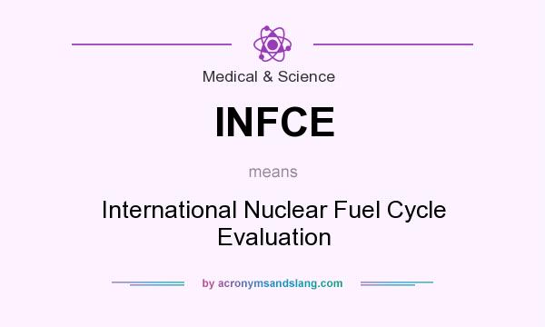 What does INFCE mean? It stands for International Nuclear Fuel Cycle Evaluation