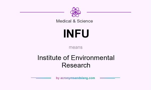 What does INFU mean? It stands for Institute of Environmental Research