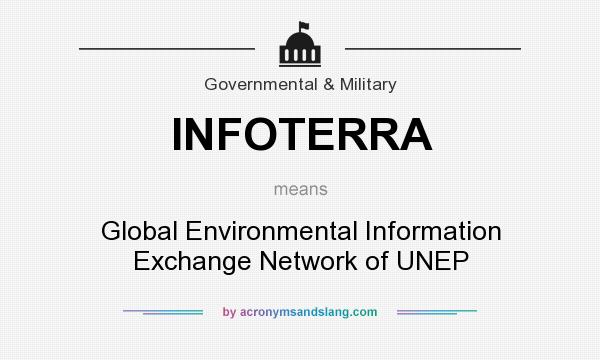 What does INFOTERRA mean? It stands for Global Environmental Information Exchange Network of UNEP
