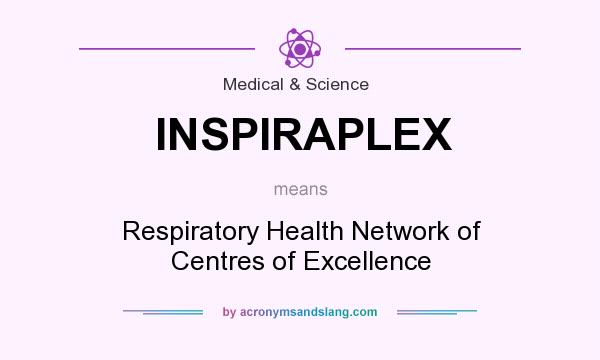 What does INSPIRAPLEX mean? It stands for Respiratory Health Network of Centres of Excellence