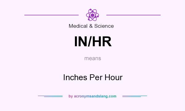 What does IN/HR mean? It stands for Inches Per Hour