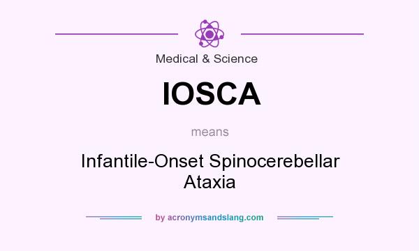 What does IOSCA mean? It stands for Infantile-Onset Spinocerebellar Ataxia