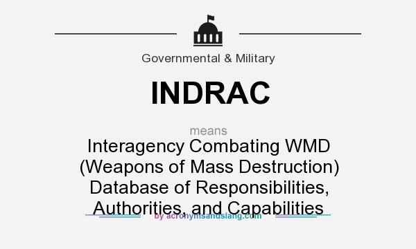 What does INDRAC mean? It stands for Interagency Combating WMD (Weapons of Mass Destruction) Database of Responsibilities, Authorities, and Capabilities