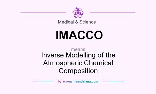 What does IMACCO mean? It stands for Inverse Modelling of the Atmospheric Chemical Composition
