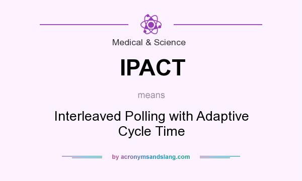 What does IPACT mean? It stands for Interleaved Polling with Adaptive Cycle Time
