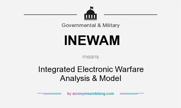 What does INEWAM mean? It stands for Integrated Electronic Warfare Analysis & Model