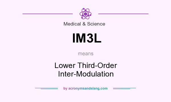 What does IM3L mean? It stands for Lower Third-Order Inter-Modulation