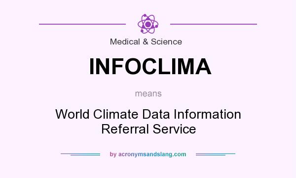 What does INFOCLIMA mean? It stands for World Climate Data Information Referral Service