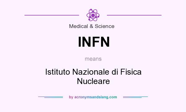 What does INFN mean? It stands for Istituto Nazionale di Fisica Nucleare