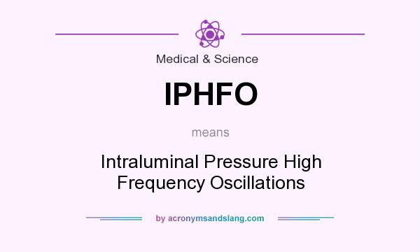 What does IPHFO mean? It stands for Intraluminal Pressure High Frequency Oscillations