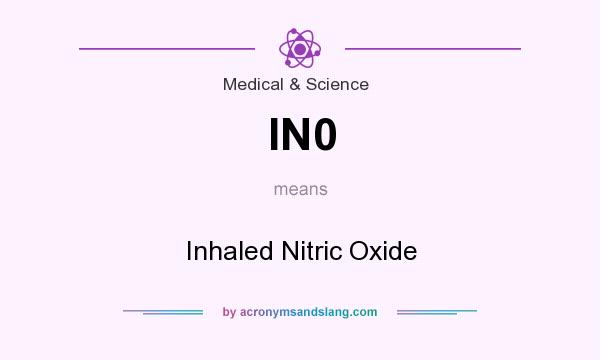 What does IN0 mean? It stands for Inhaled Nitric Oxide