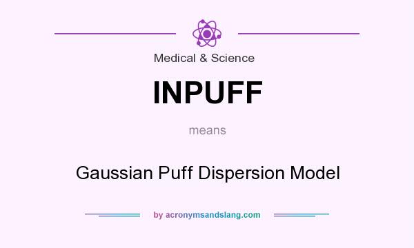 What does INPUFF mean? It stands for Gaussian Puff Dispersion Model