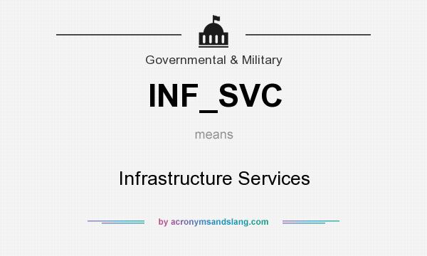 What does INF_SVC mean? It stands for Infrastructure Services