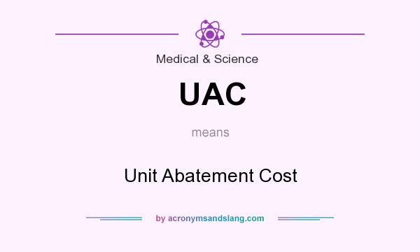 What does UAC mean? It stands for Unit Abatement Cost