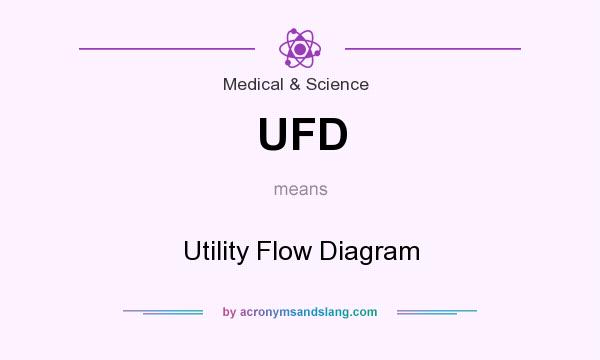 What does UFD mean? It stands for Utility Flow Diagram