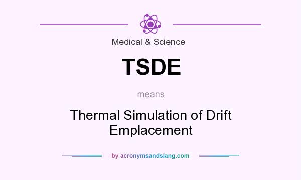 What does TSDE mean? It stands for Thermal Simulation of Drift Emplacement