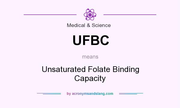 What does UFBC mean? It stands for Unsaturated Folate Binding Capacity