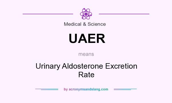 What does UAER mean? It stands for Urinary Aldosterone Excretion Rate