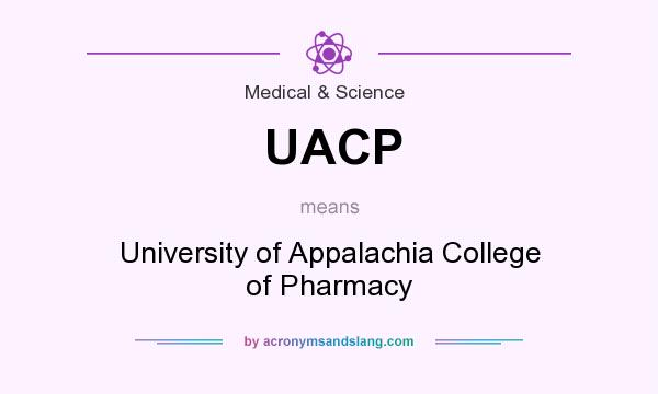 What does UACP mean? It stands for University of Appalachia College of Pharmacy