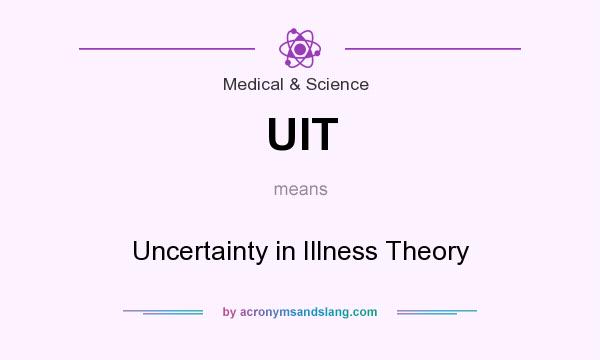 What does UIT mean? It stands for Uncertainty in Illness Theory
