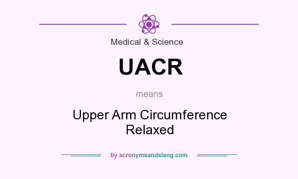 What does UACR mean? It stands for Upper Arm Circumference Relaxed