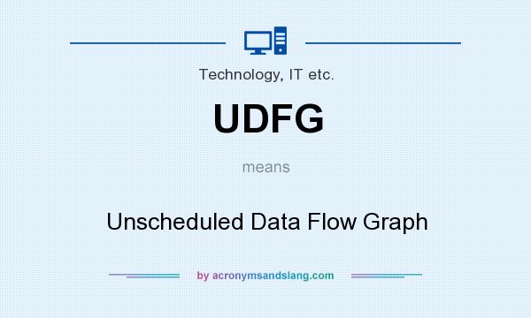 What does UDFG mean? It stands for Unscheduled Data Flow Graph