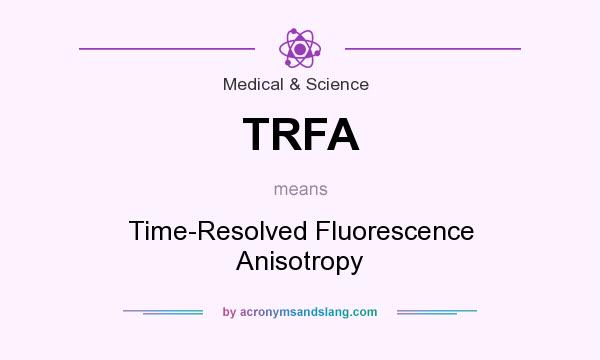 What does TRFA mean? It stands for Time-Resolved Fluorescence Anisotropy