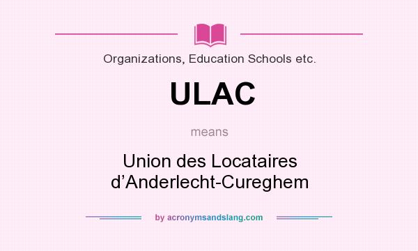 What does ULAC mean? It stands for Union des Locataires d’Anderlecht-Cureghem