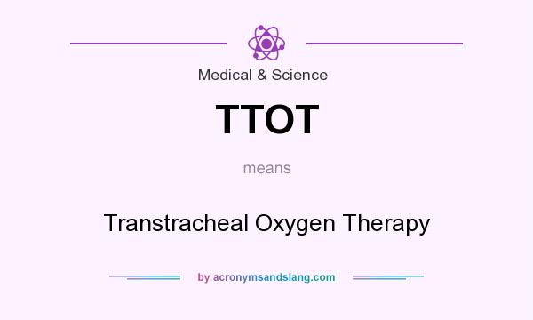 What does TTOT mean? It stands for Transtracheal Oxygen Therapy