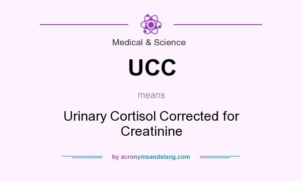 What does UCC mean? It stands for Urinary Cortisol Corrected for Creatinine