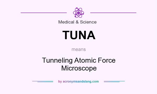 What does TUNA mean? It stands for Tunneling Atomic Force Microscope