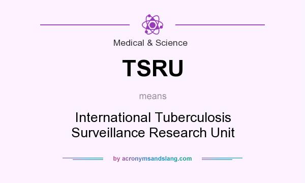 What does TSRU mean? It stands for International Tuberculosis Surveillance Research Unit