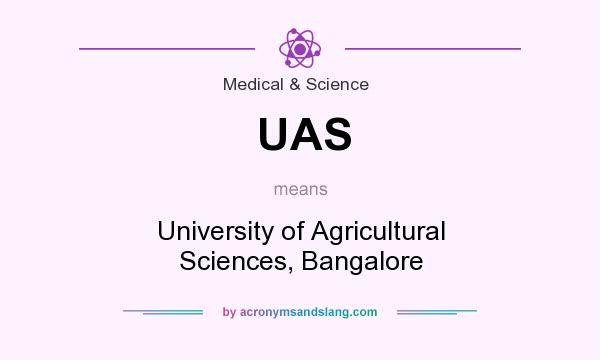 What does UAS mean? It stands for University of Agricultural Sciences, Bangalore