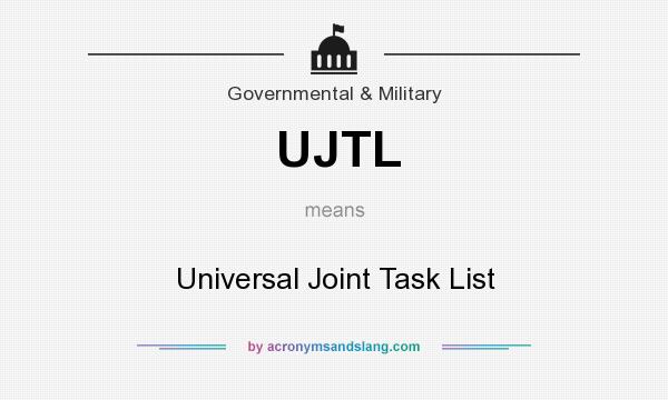 The Army The Army Universal Task List