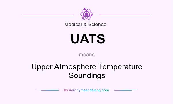 What does UATS mean? It stands for Upper Atmosphere Temperature Soundings