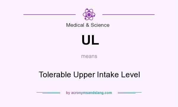 What does UL mean? It stands for Tolerable Upper Intake Level