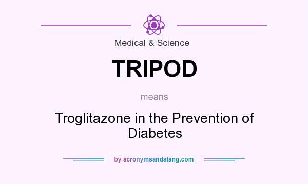 What does TRIPOD mean? It stands for Troglitazone in the Prevention of Diabetes