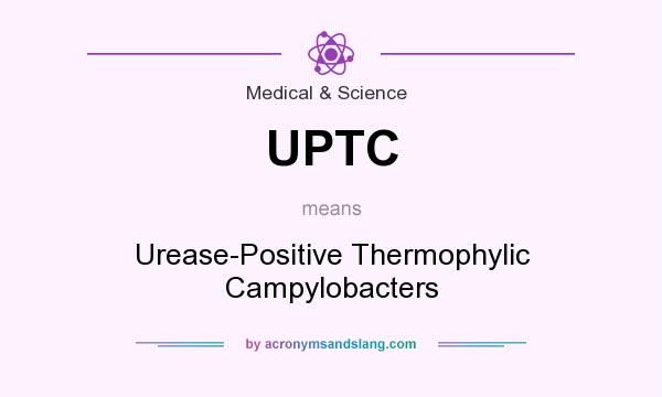 What does UPTC mean? It stands for Urease-Positive Thermophylic Campylobacters