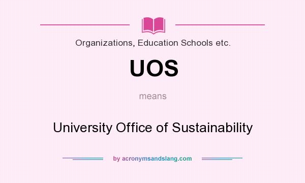 What does UOS mean? It stands for University Office of Sustainability
